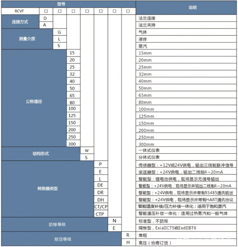 锅炉蒸汽草莓小视频黄色福建有一个卫冕之王叫
